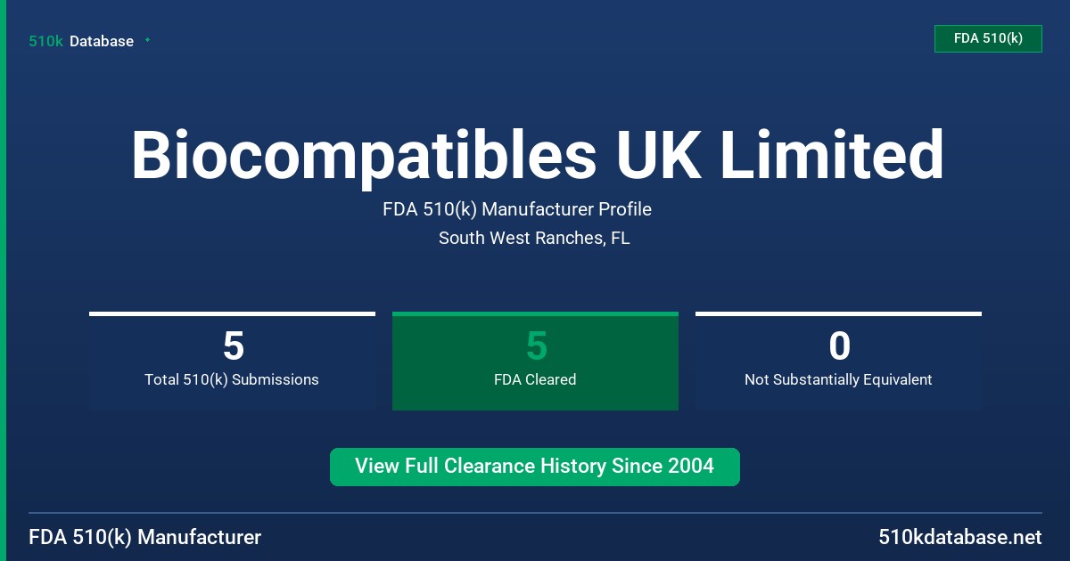 Biocompatibles UK Limited FDA 510(k) Manufacturer Profile