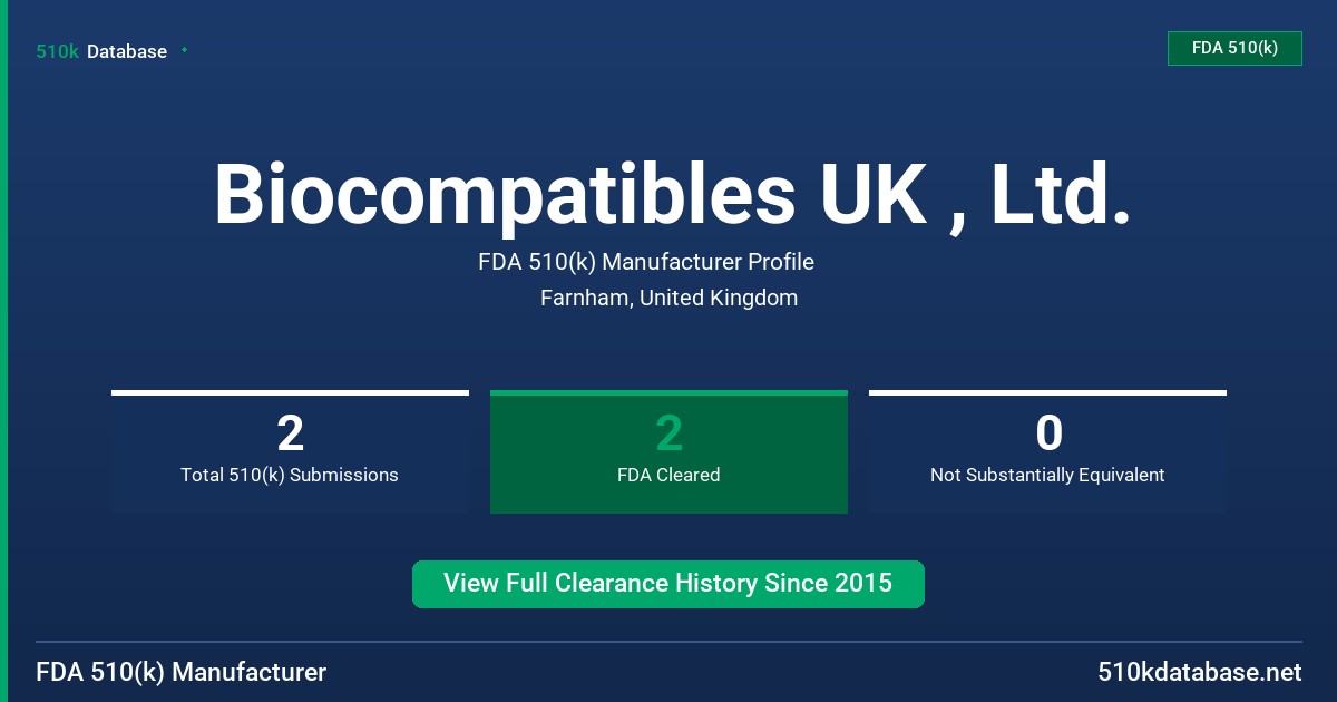 Biocompatibles UK , Ltd. FDA 510(k) Manufacturer Profile