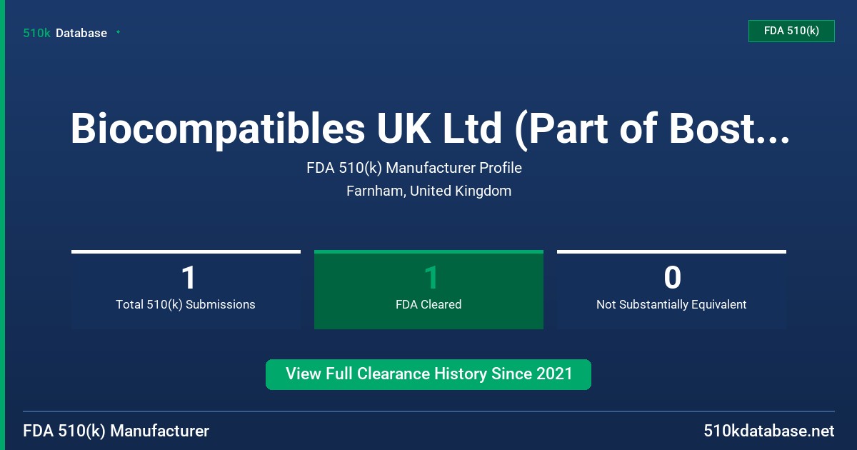 Biocompatibles UK Ltd (Part of Boston Scientific Corporation FDA 510(k) Manufacturer Profile