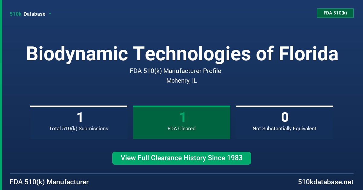 Biodynamic Technologies of Florida FDA 510(k) Manufacturer Profile