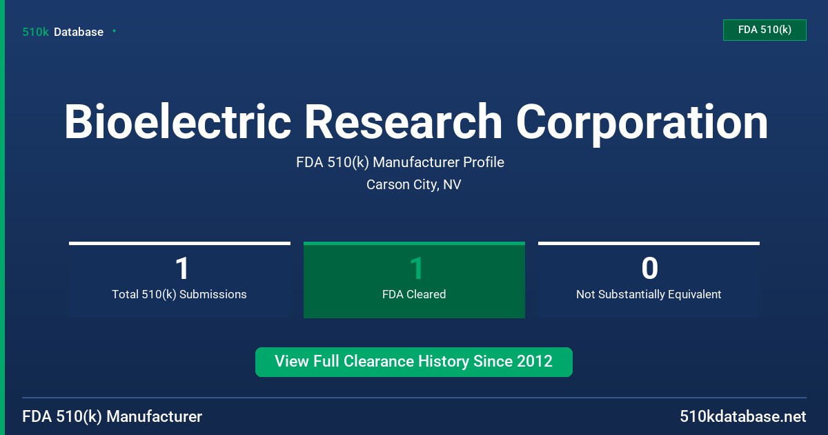Bioelectric Research Corporation FDA 510(k) Manufacturer Profile