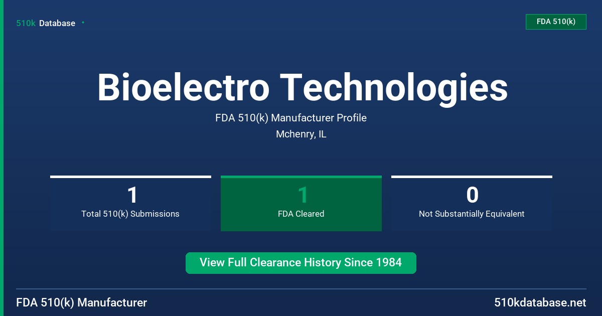 Bioelectro Technologies FDA 510(k) Manufacturer Profile