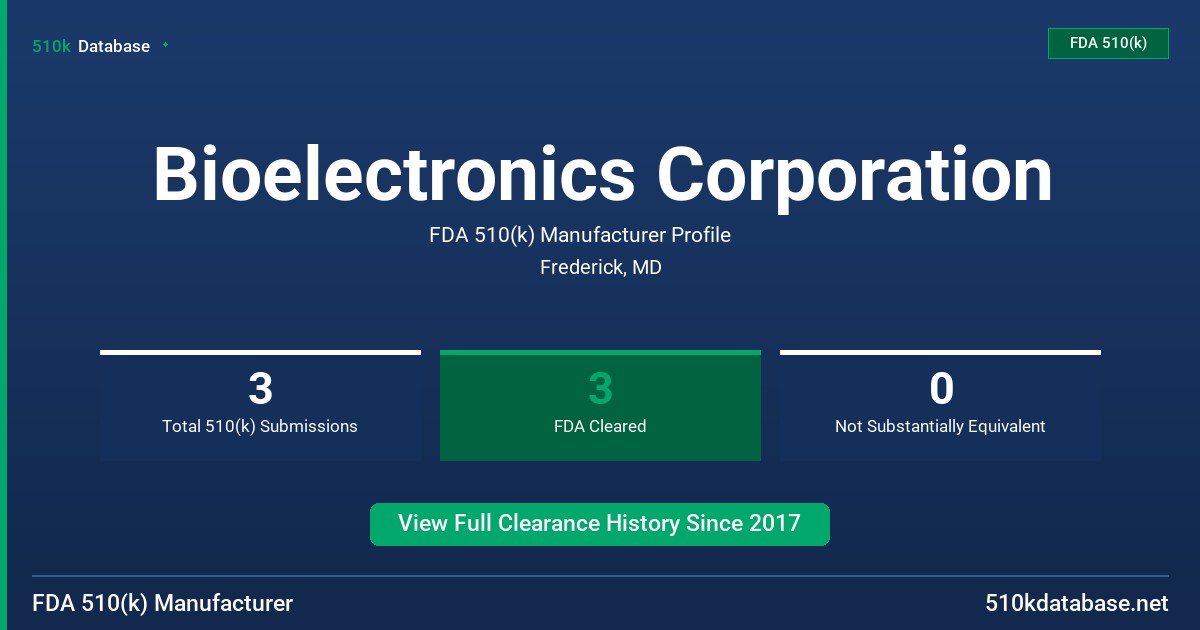 Bioelectronics Corporation FDA 510(k) Manufacturer Profile