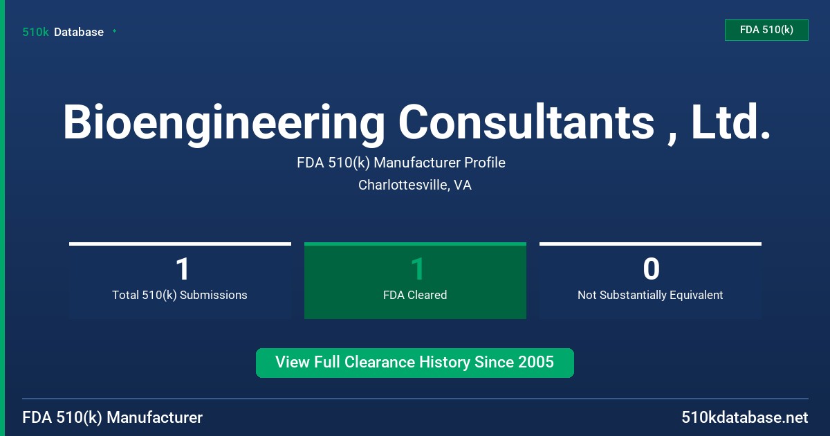 Bioengineering Consultants , Ltd. FDA 510(k) Manufacturer Profile