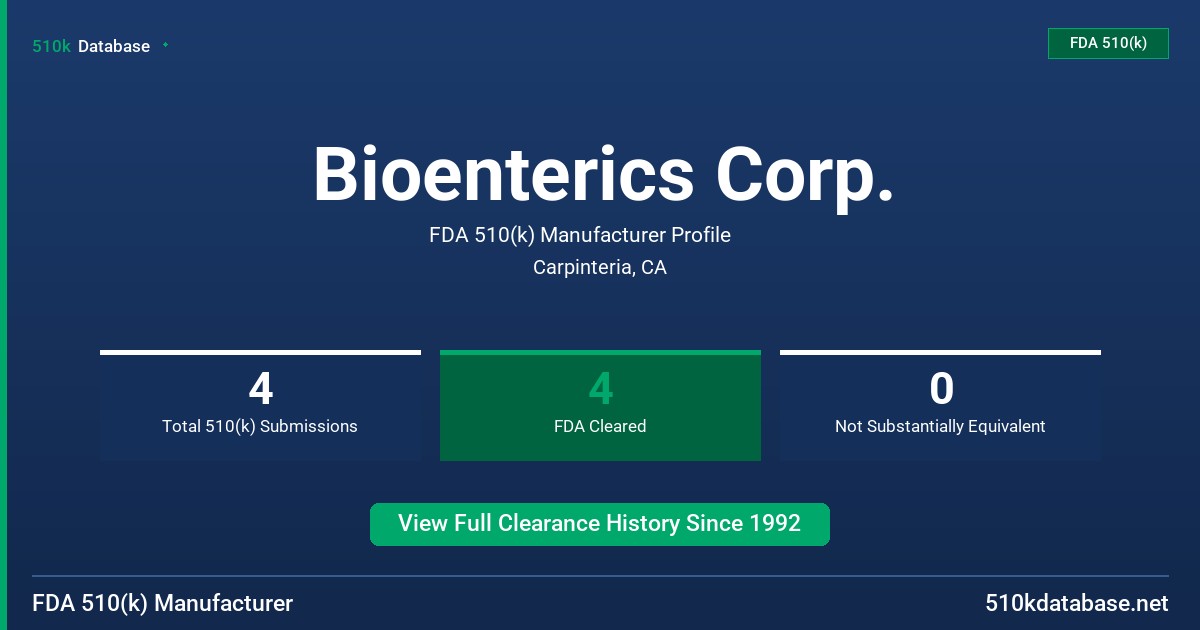 Bioenterics Corp. FDA 510(k) Manufacturer Profile