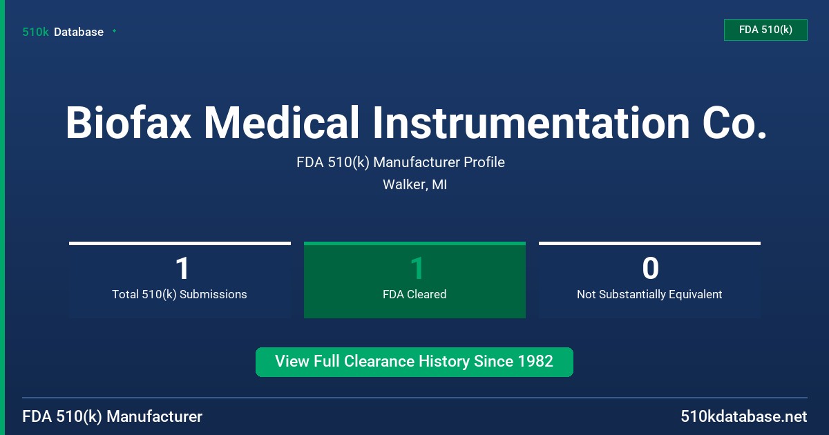 Biofax Medical Instrumentation Co. FDA 510(k) Manufacturer Profile