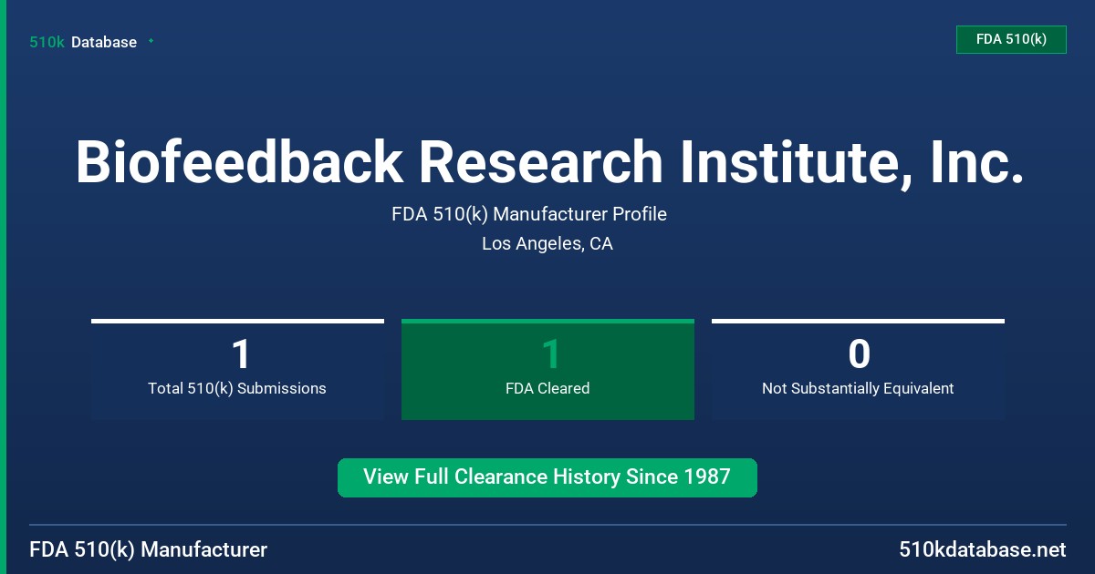 Biofeedback Research Institute, Inc. FDA 510(k) Manufacturer Profile