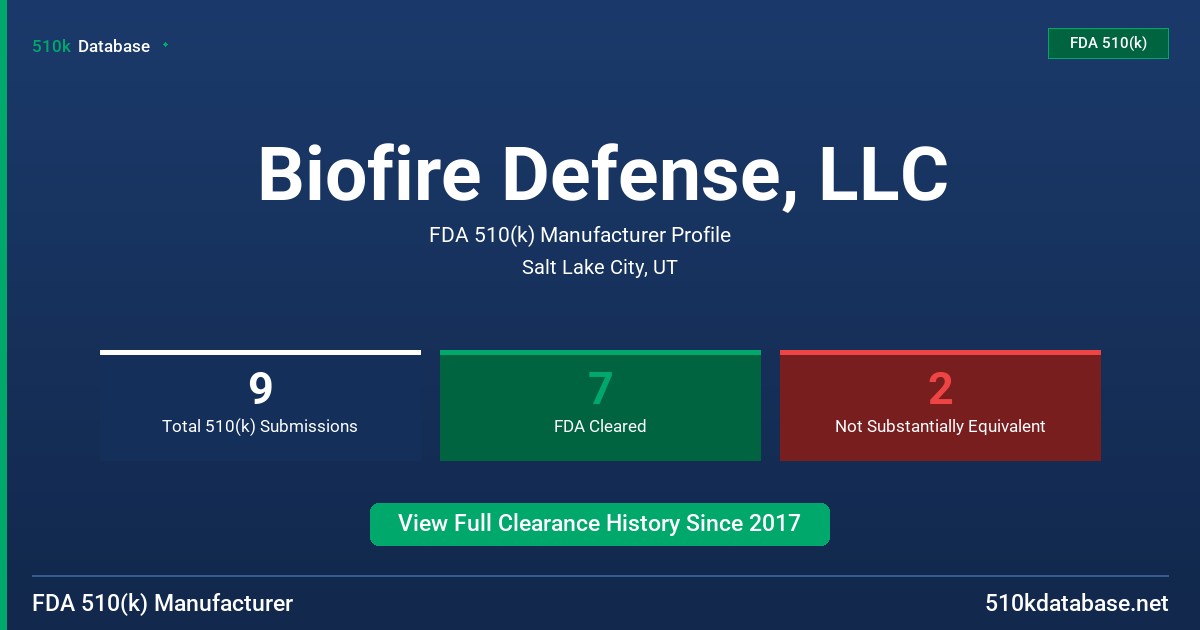 Biofire Defense, LLC FDA 510(k) Manufacturer Profile