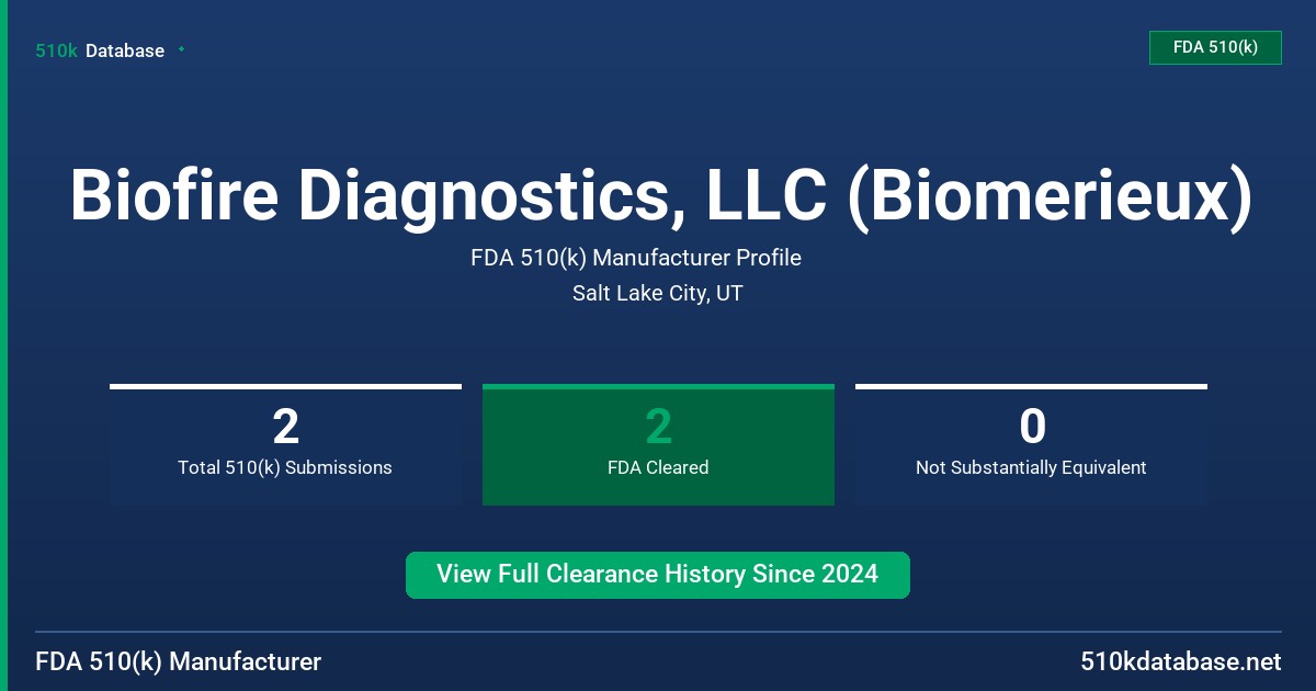 Biofire Diagnostics, LLC (Biomerieux) FDA 510(k) Manufacturer Profile
