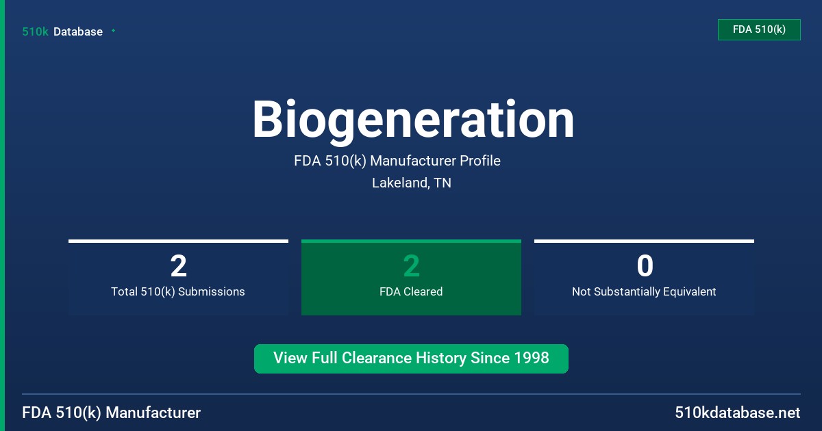 Biogeneration FDA 510(k) Manufacturer Profile