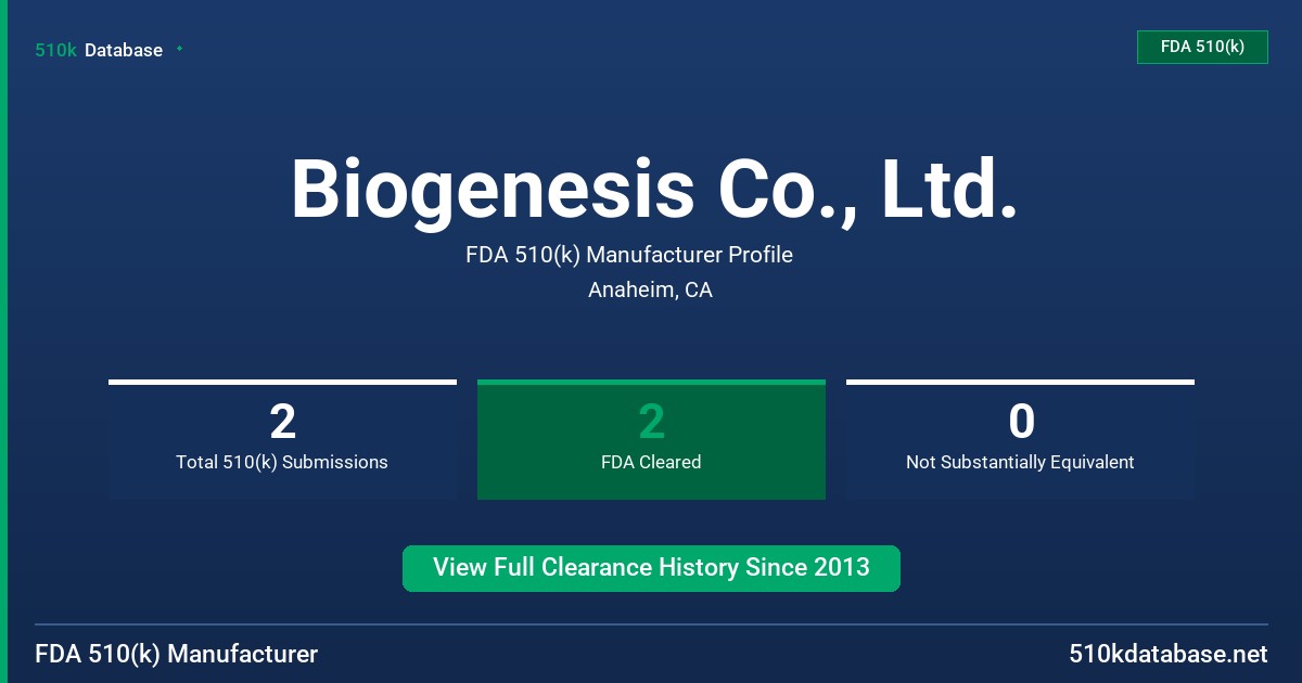 Biogenesis Co., Ltd. FDA 510(k) Manufacturer Profile