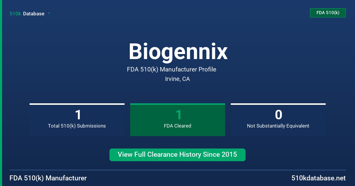 Biogennix FDA 510(k) Manufacturer Profile