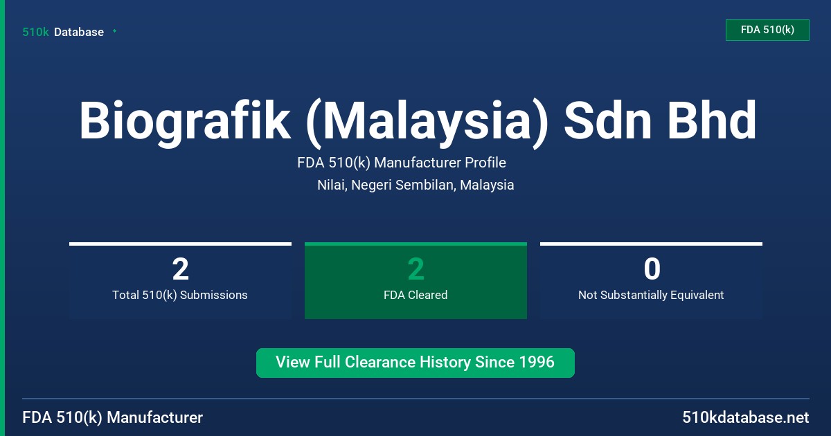 Biografik (Malaysia) Sdn Bhd FDA 510(k) Manufacturer Profile
