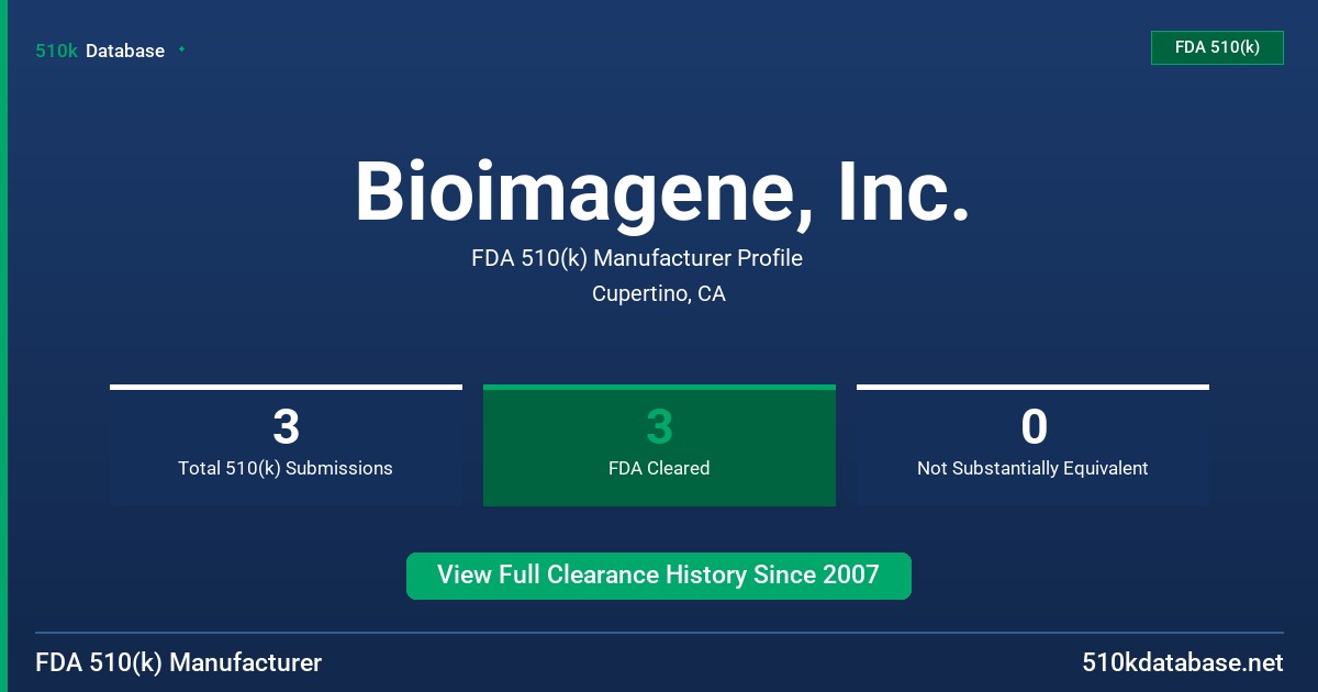 Bioimagene, Inc. FDA 510(k) Manufacturer Profile