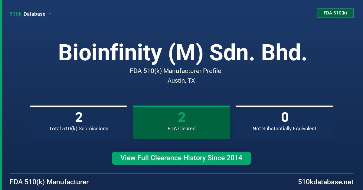 Bioinfinity (M) Sdn. Bhd. FDA 510(k) Manufacturer Profile