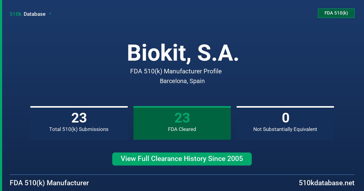 Biokit, S.A. FDA 510(k) Manufacturer Profile