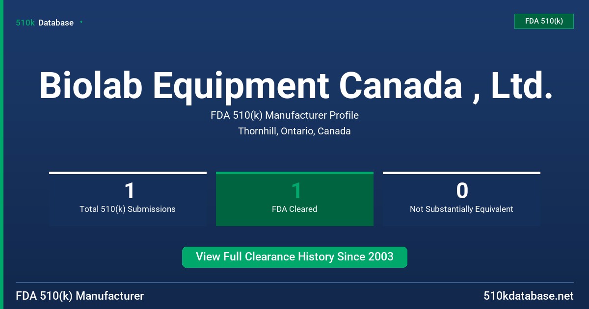 Biolab Equipment Canada , Ltd. FDA 510(k) Manufacturer Profile