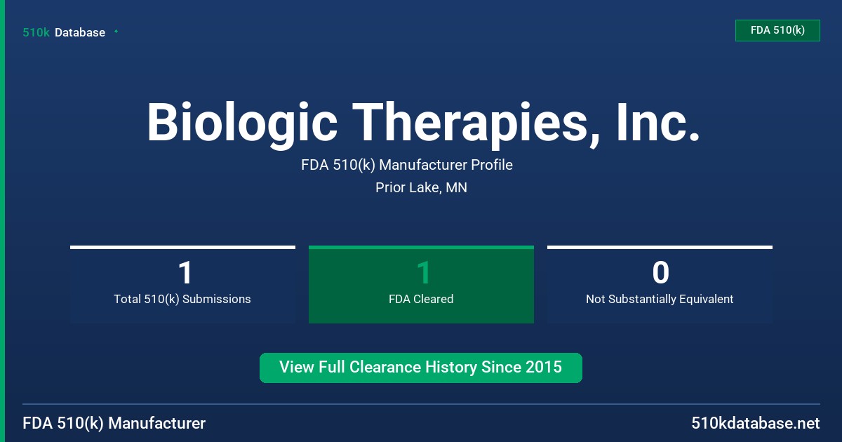 Biologic Therapies, Inc. FDA 510(k) Manufacturer Profile