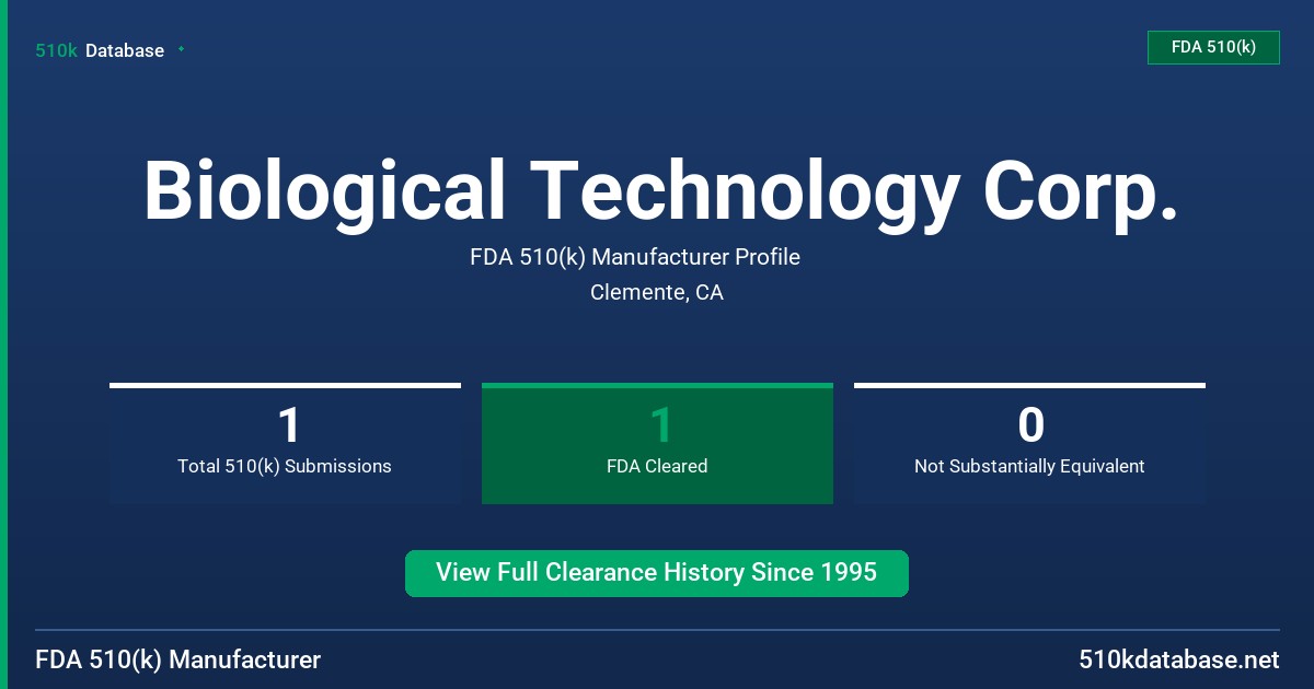 Biological Technology Corp. FDA 510(k) Manufacturer Profile