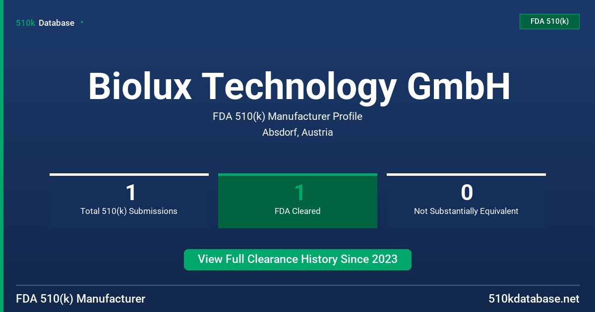 Biolux Technology GmbH FDA 510(k) Manufacturer Profile