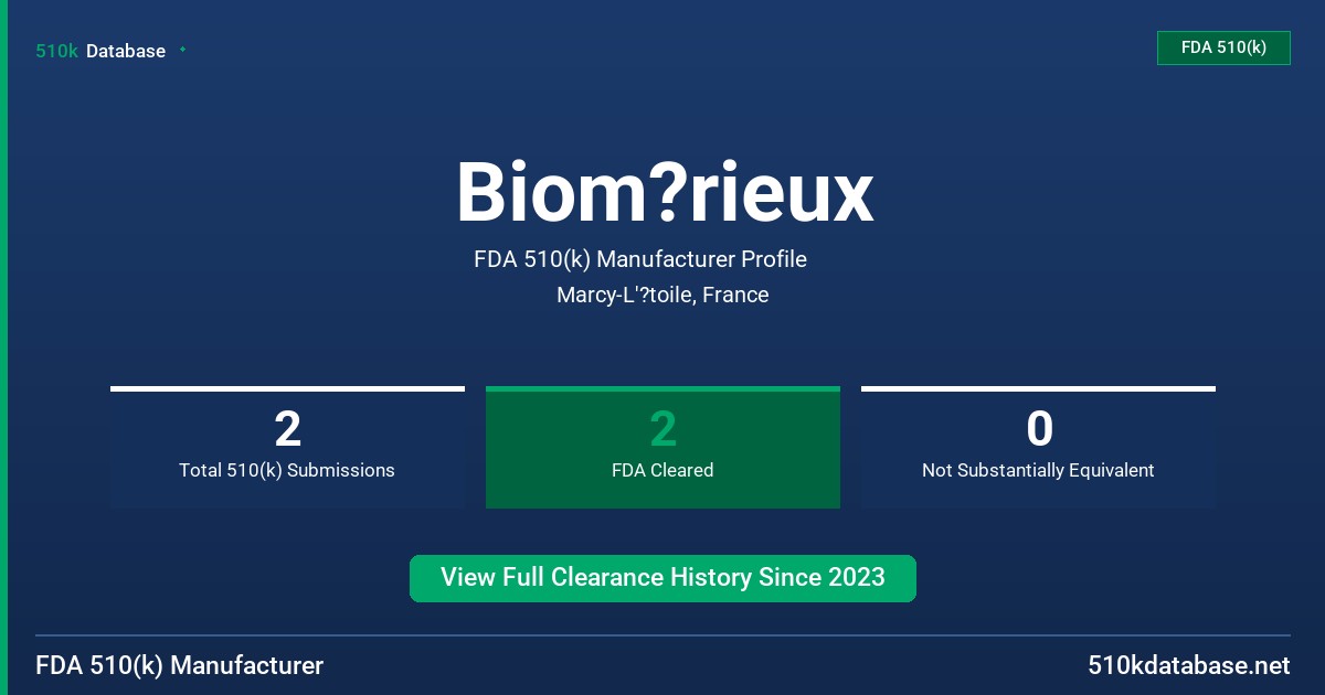 Biom?rieux FDA 510(k) Manufacturer Profile