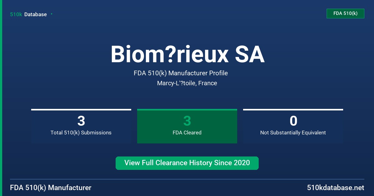 Biom?rieux SA FDA 510(k) Manufacturer Profile
