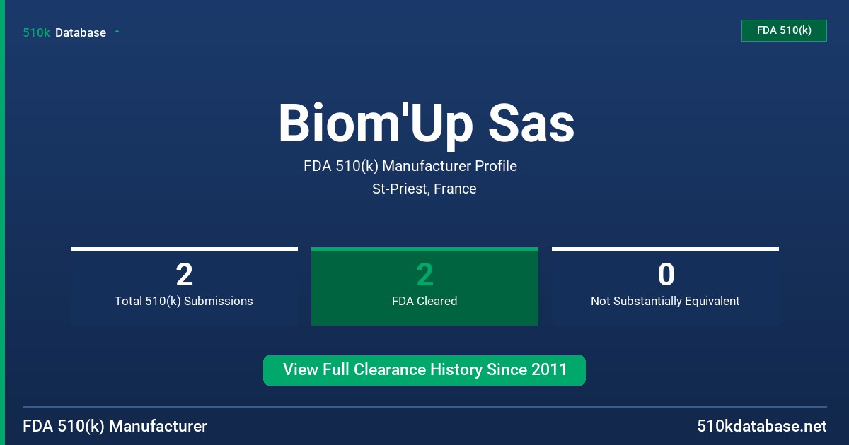 Biom'Up Sas FDA 510(k) Manufacturer Profile