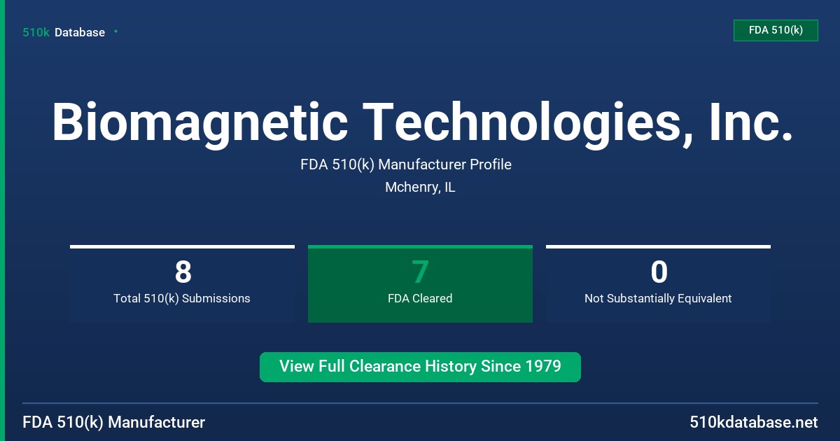 Biomagnetic Technologies, Inc. FDA 510(k) Manufacturer Profile
