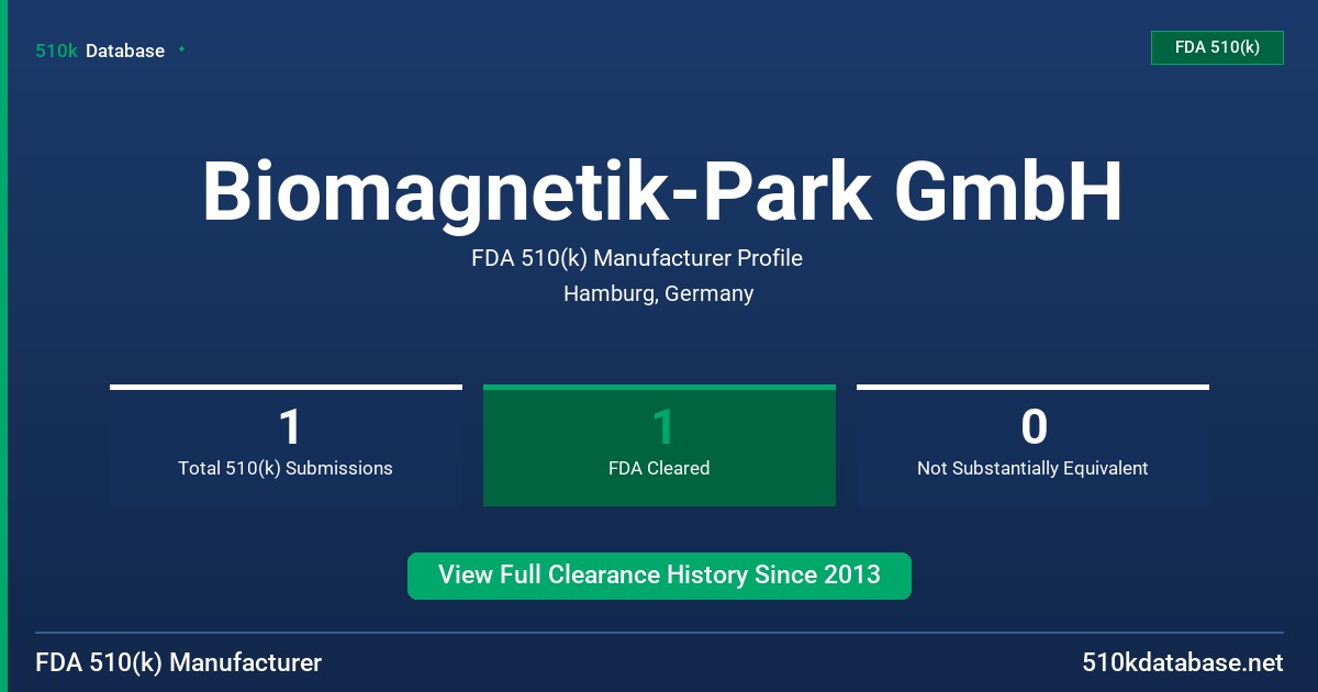 Biomagnetik-Park GmbH FDA 510(k) Manufacturer Profile