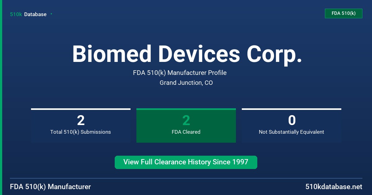 Biomed Devices Corp. FDA 510(k) Manufacturer Profile
