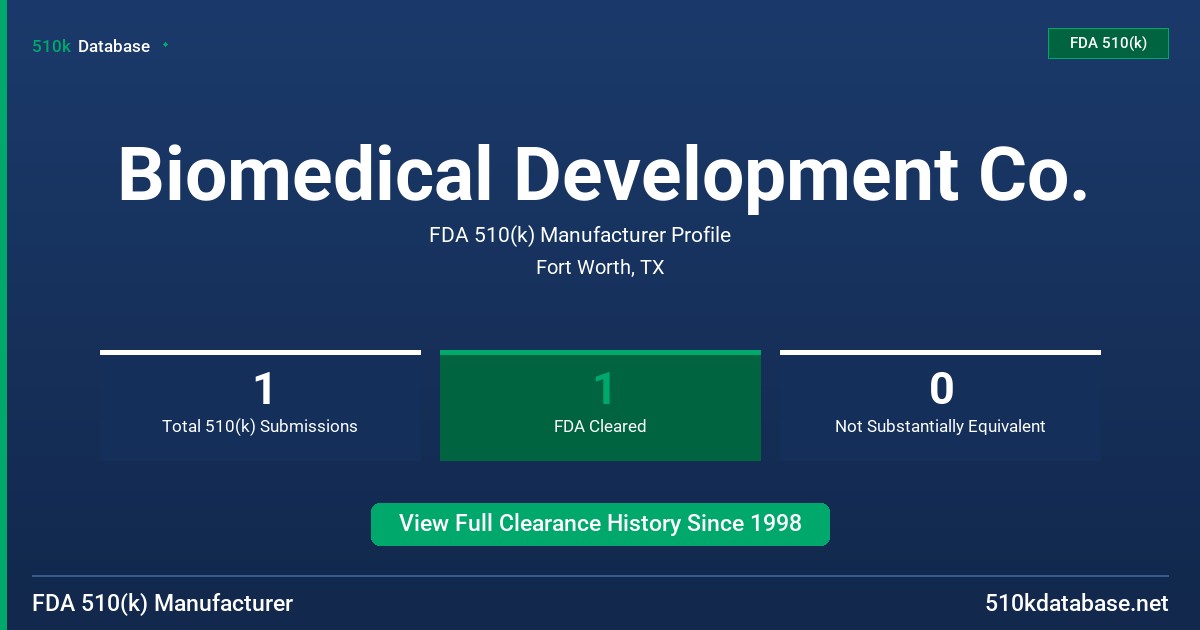 Biomedical Development Co. FDA 510(k) Manufacturer Profile