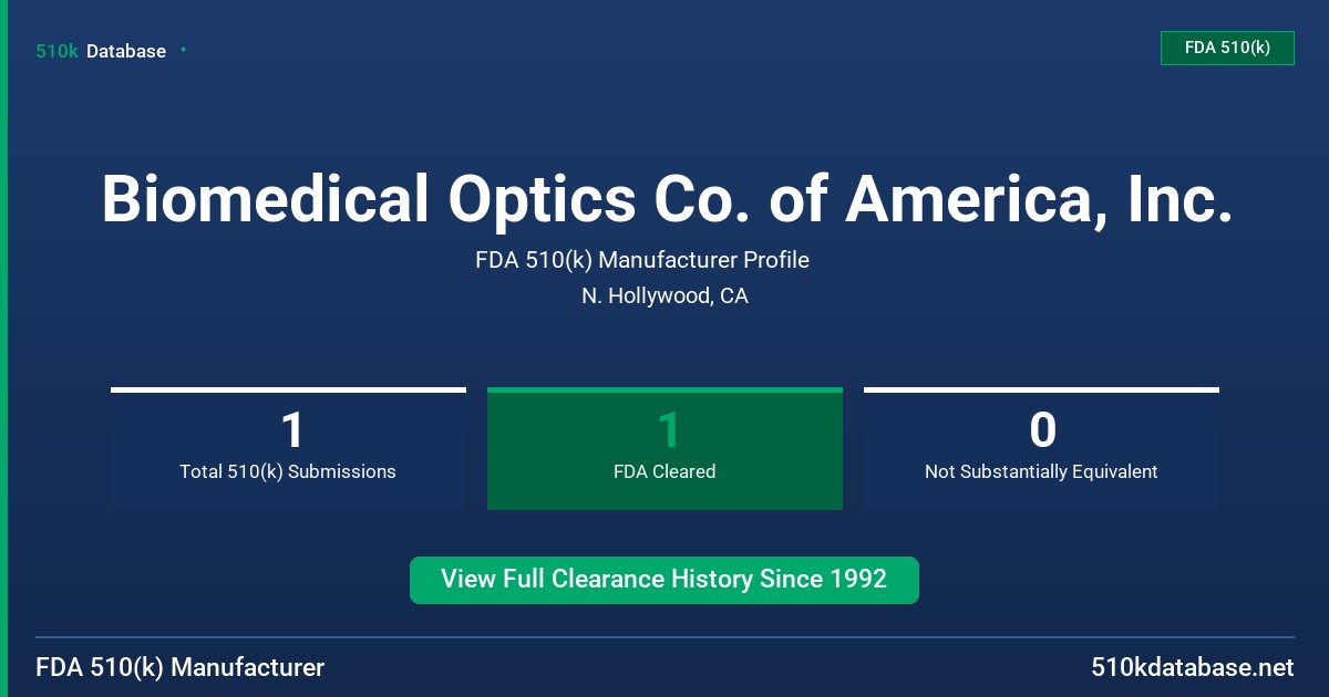 Biomedical Optics Co. of America, Inc. FDA 510(k) Manufacturer Profile