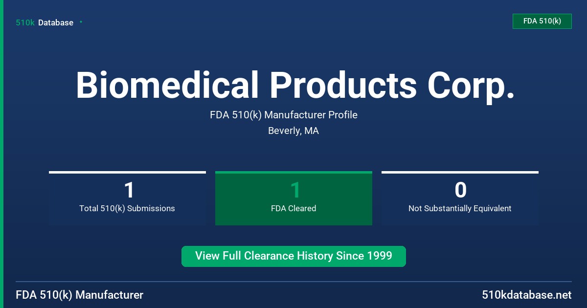 Biomedical Products Corp. FDA 510(k) Manufacturer Profile