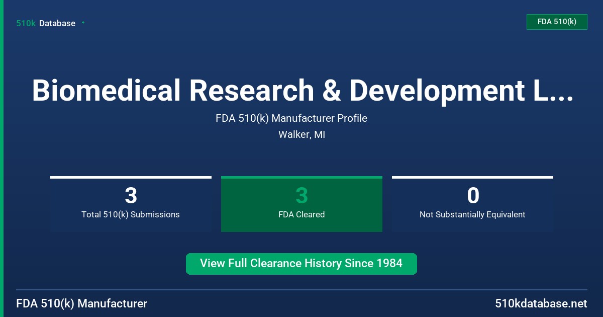 Biomedical Research & Development Laboratories, Inc. FDA 510(k) Manufacturer Profile