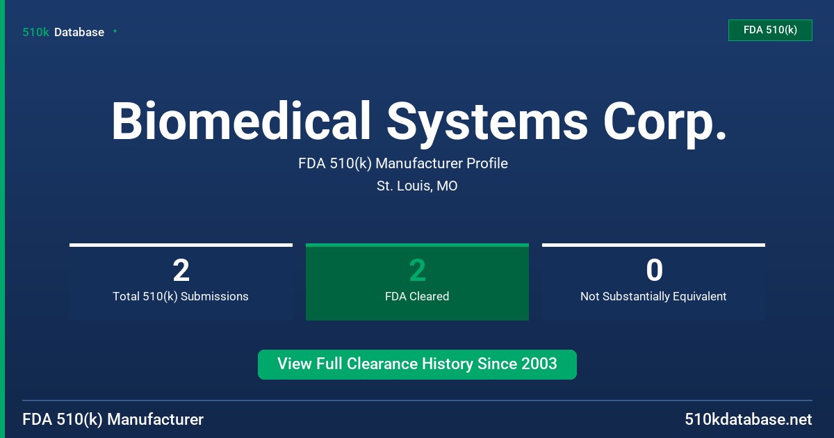 Biomedical Systems Corp. FDA 510(k) Manufacturer Profile