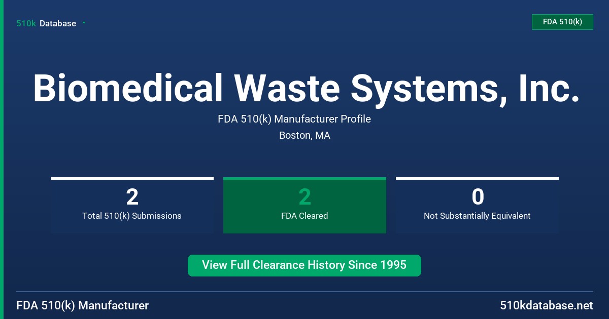 Biomedical Waste Systems, Inc. FDA 510(k) Manufacturer Profile