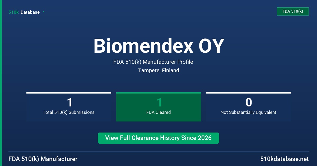 Biomendex OY FDA 510(k) Manufacturer Profile