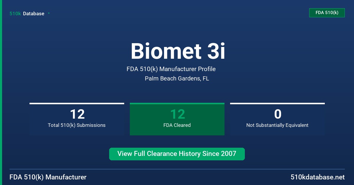 Biomet 3i FDA 510(k) Manufacturer Profile
