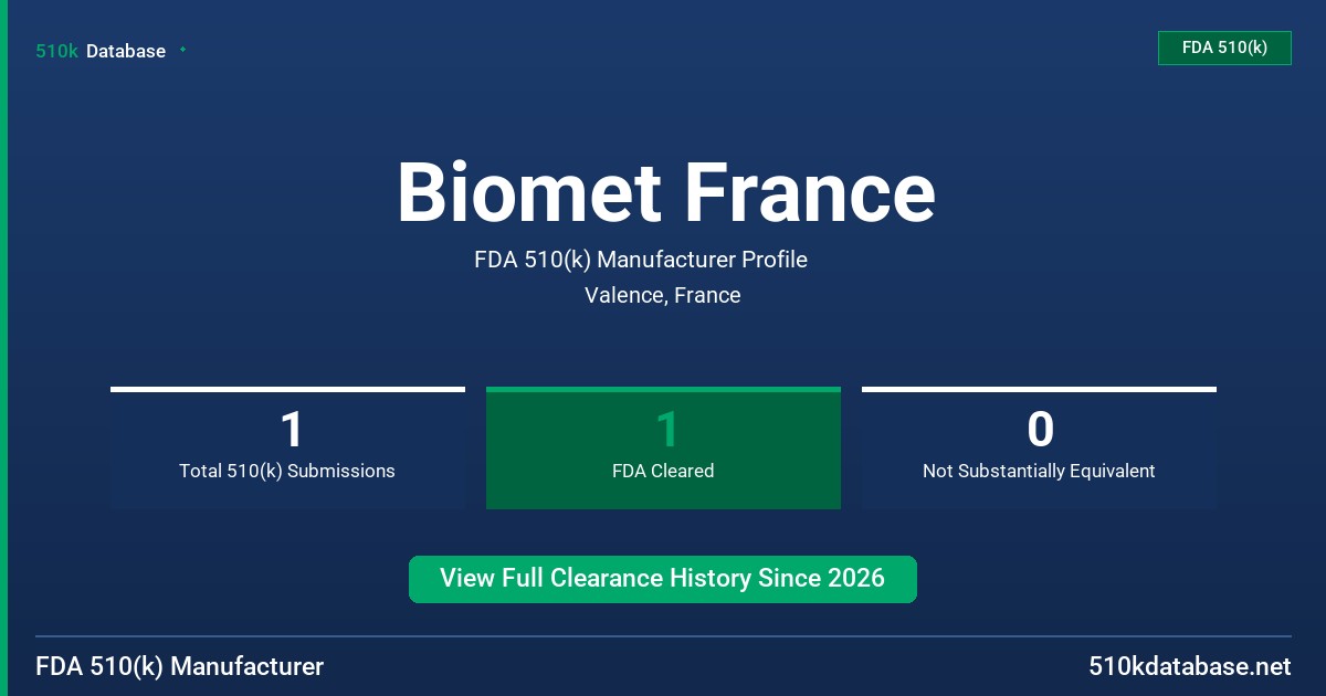 Biomet France FDA 510(k) Manufacturer Profile