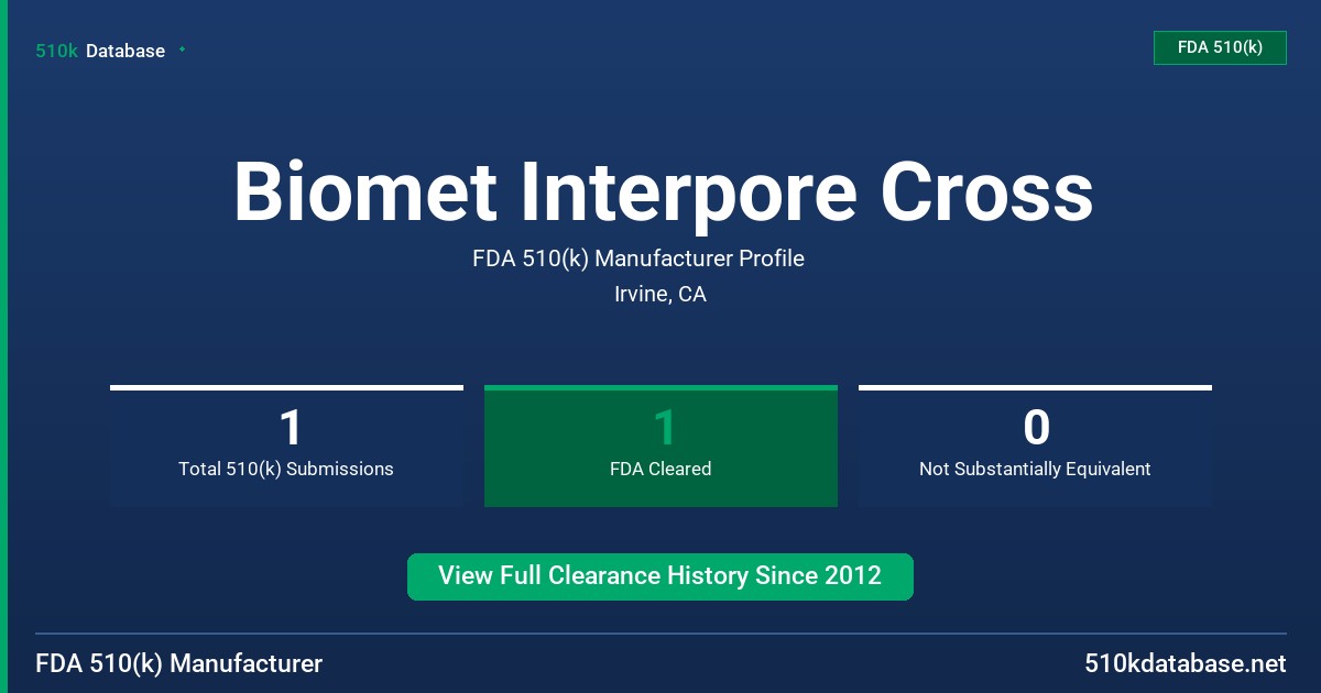 Biomet Interpore Cross FDA 510(k) Manufacturer Profile