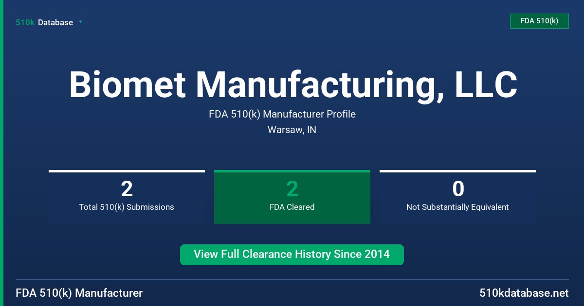 Biomet Manufacturing, LLC FDA 510(k) Manufacturer Profile