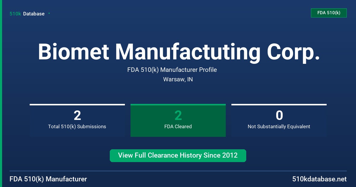 Biomet Manufactuting Corp. FDA 510(k) Manufacturer Profile