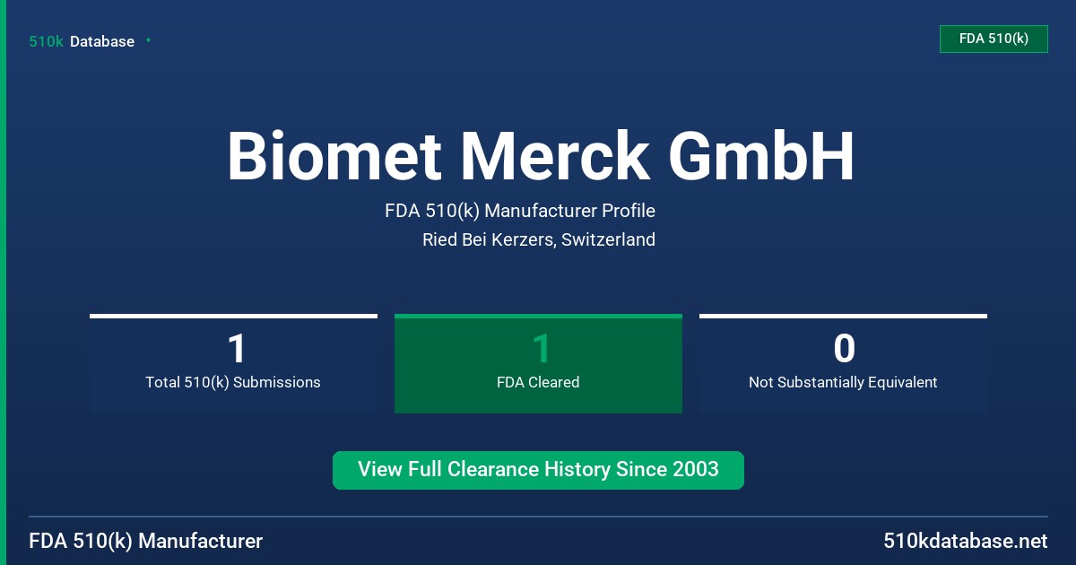Biomet Merck GmbH FDA 510(k) Manufacturer Profile