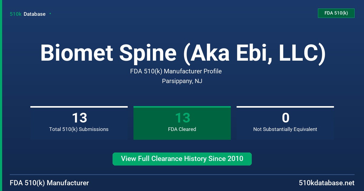 Biomet Spine (Aka Ebi, LLC) FDA 510(k) Manufacturer Profile