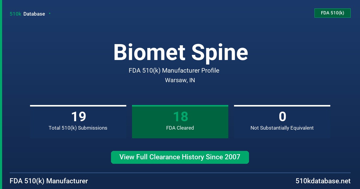 Biomet Spine FDA 510(k) Manufacturer Profile