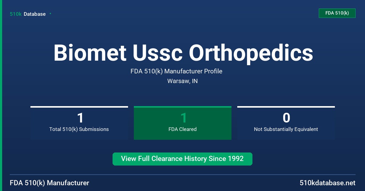 Biomet Ussc Orthopedics FDA 510(k) Manufacturer Profile
