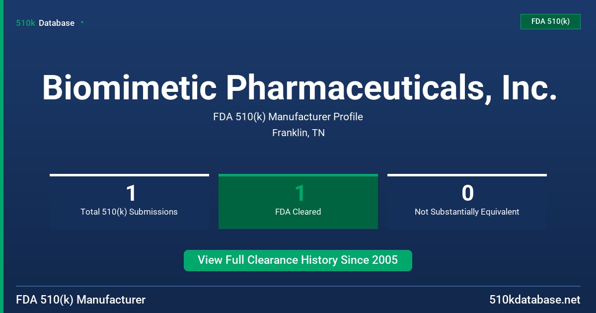 Biomimetic Pharmaceuticals, Inc. FDA 510(k) Manufacturer Profile