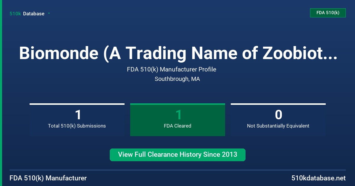 Biomonde (A Trading Name of Zoobiotic Limited) FDA 510(k) Manufacturer Profile
