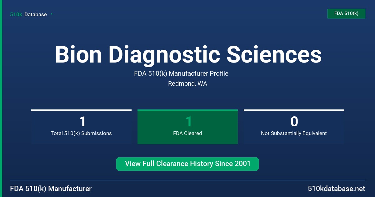 Bion Diagnostic Sciences FDA 510(k) Manufacturer Profile