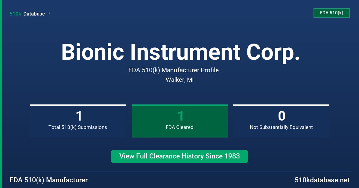 Bionic Instrument Corp. FDA 510(k) Manufacturer Profile